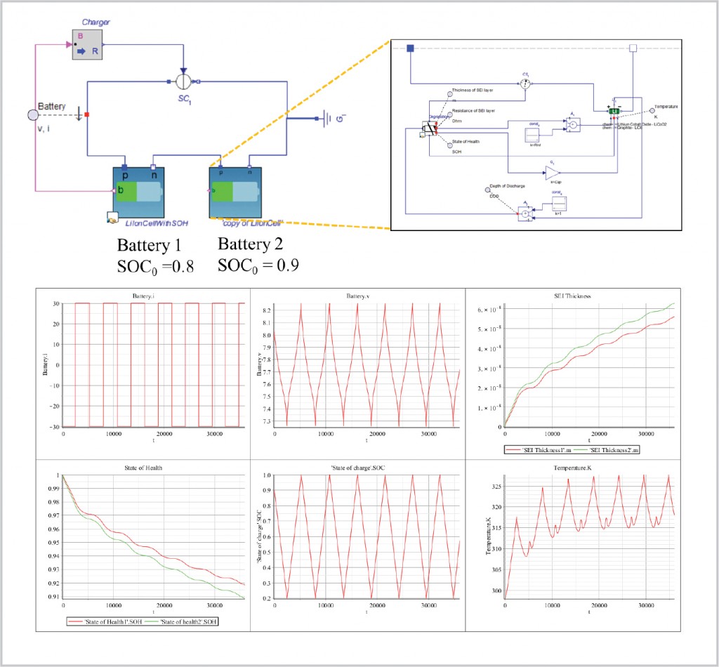 Fig4